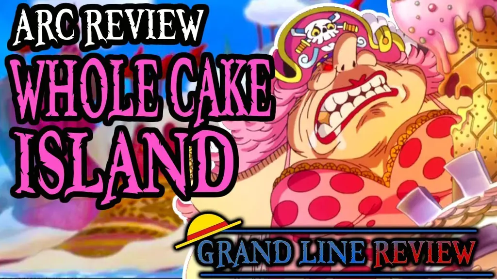 Eksplorasi Wilayah Big Mom Peta Whole Cake Island