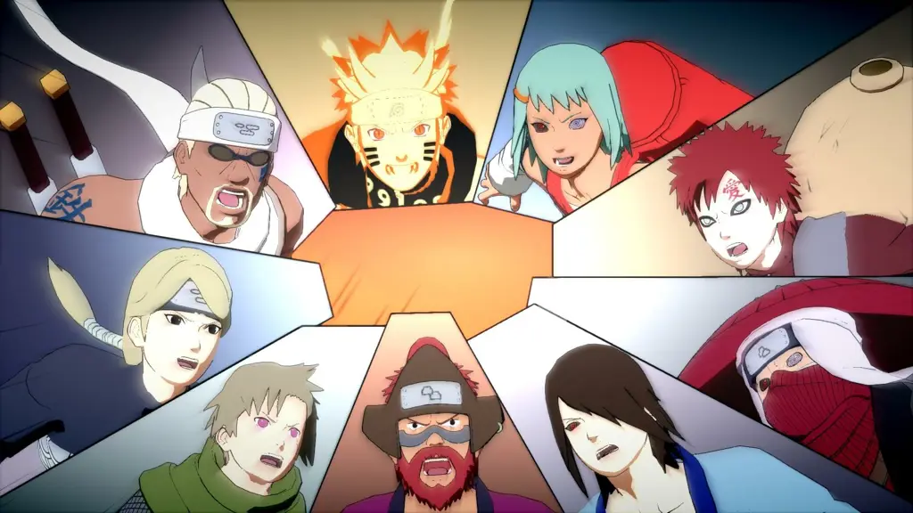 Para Karakter dalam Naruto Shippuden Karakter-karakter Naruto Shippuden