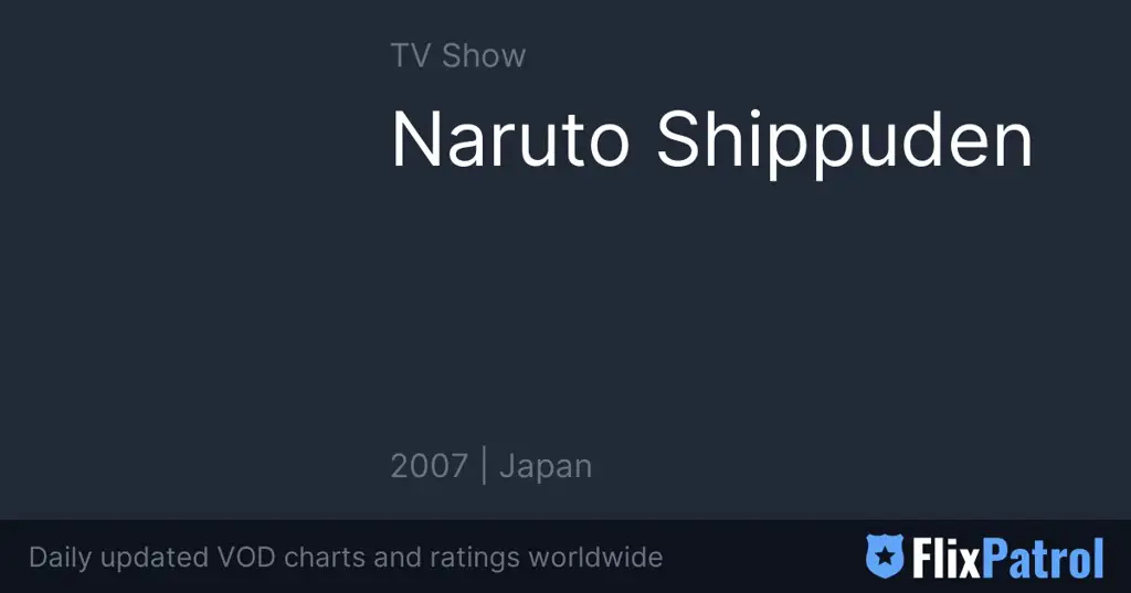Opsi streaming dan download Naruto Gambar berbagai pilihan streaming Naruto