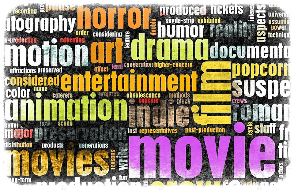 Genre Film dan Drama Terlengkap Gambar poster berbagai genre film