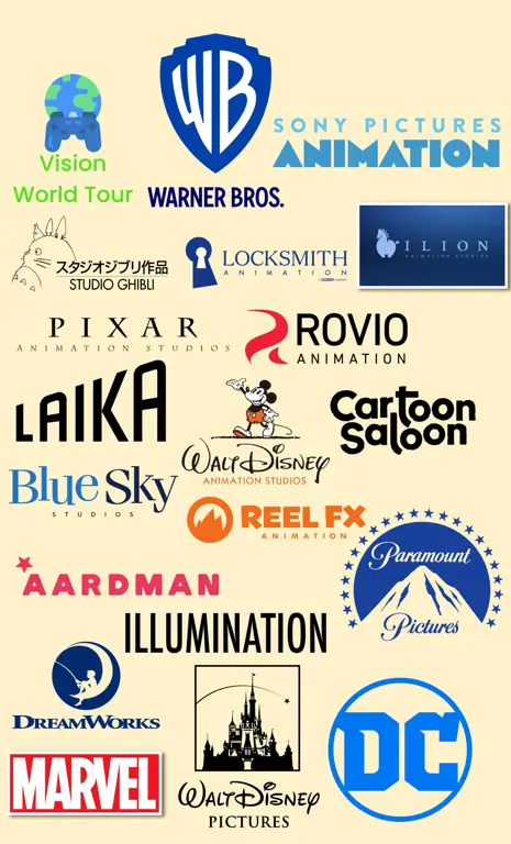 Studio Animasi Ternama di Balik Film Animasi Terbaru Logo studio animasi terkenal