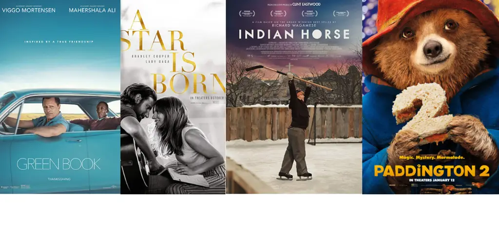 Koleksi Film Terbaik 2018 Subtitle Indonesia Poster-poster film terbaik tahun 2018 dengan subtitle Indonesia