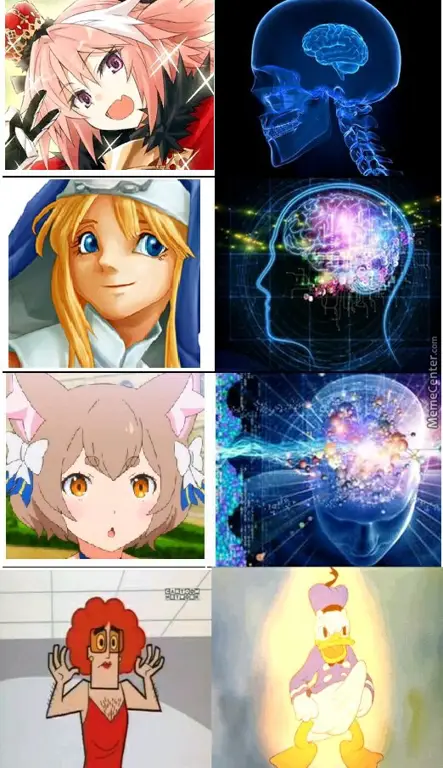 Meme Anime Kocak: Koleksi Terbaik Kompilasi meme anime lucu dari berbagai sumber
