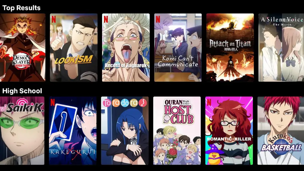 Pilihan Streaming Anime yang Aman dan Legal Gambar yang menggambarkan opsi streaming anime yang aman dan legal.