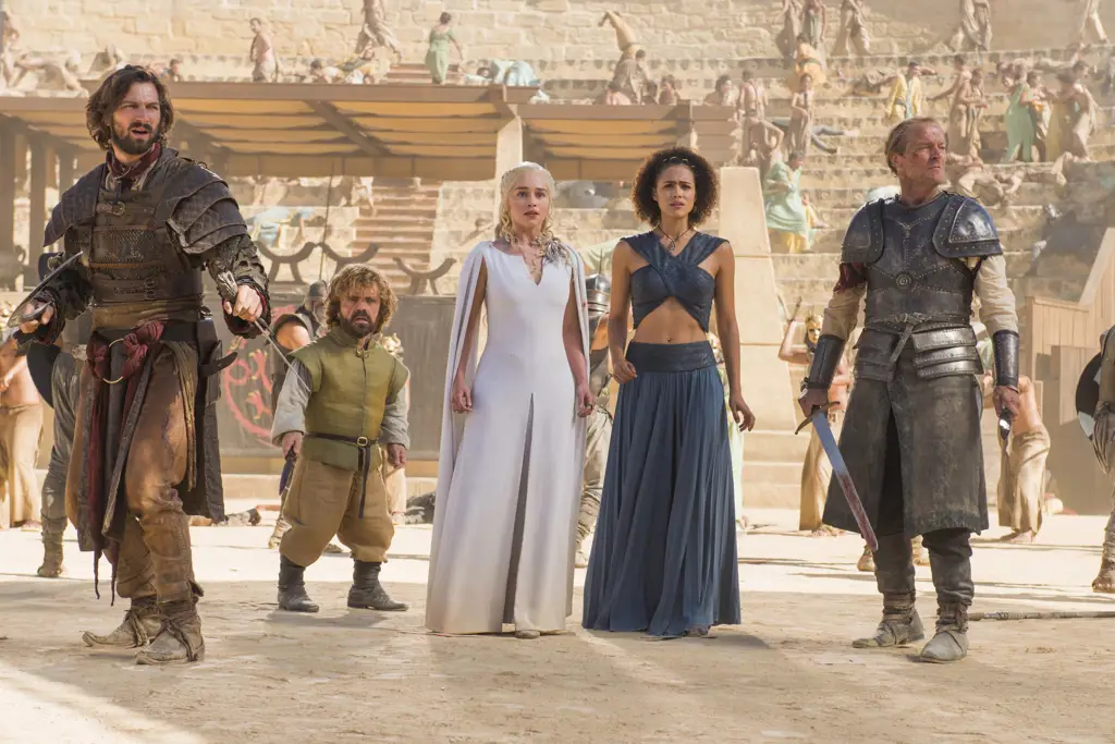 Potret para karakter utama Game of Thrones Karakter-karakter Game of Thrones
